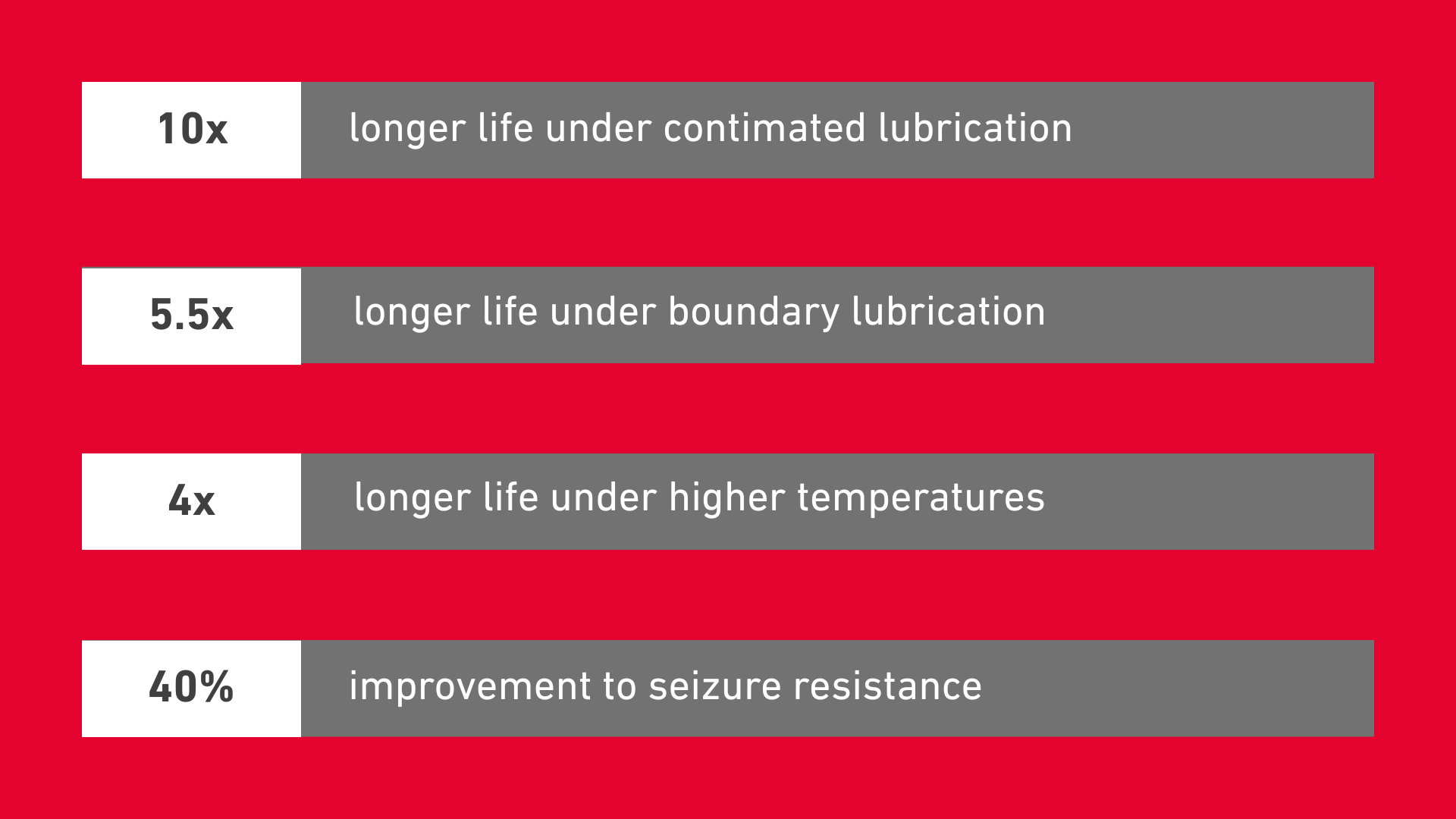 Wind Staging - P_Super-TF-Benefits_Canva