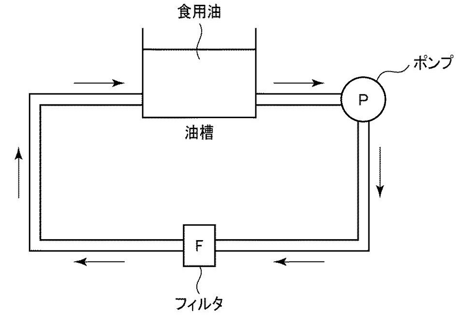 図5　加熱試験機の模式図