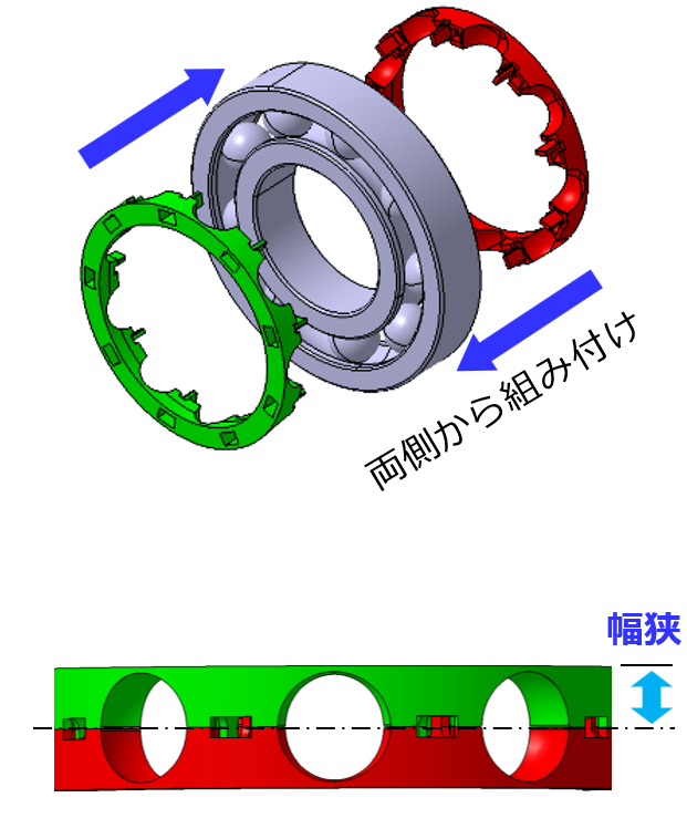 図5　幅狭組合せ樹脂保持器