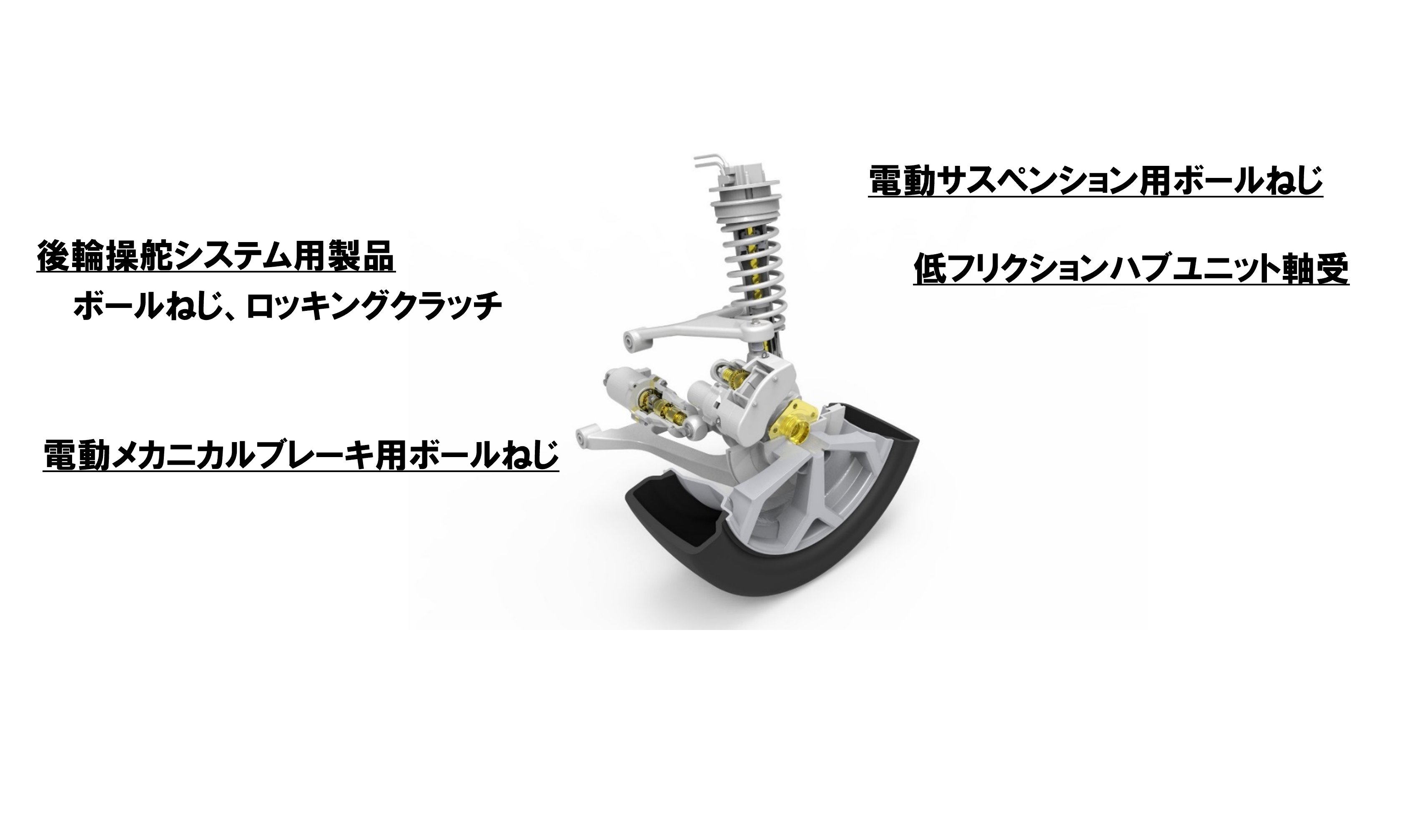 コンセプト