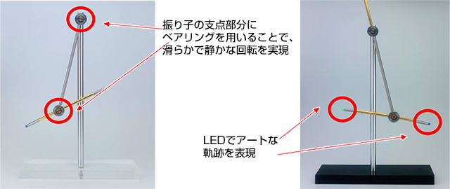 カオスメーカー