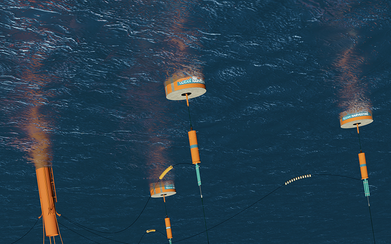 Sistema WEC de Ocean Harvesting 